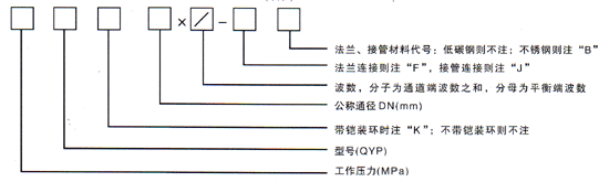 曲管壓力平衡式補(bǔ)償器型號