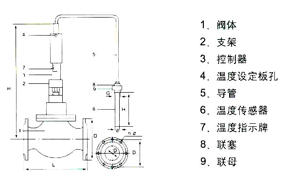 YZW型自力式溫控閥結(jié)構(gòu)