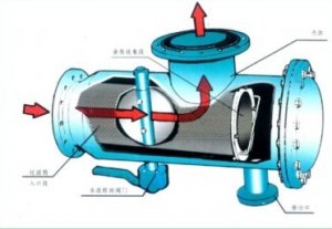 角通除污器正常工作時(shí)